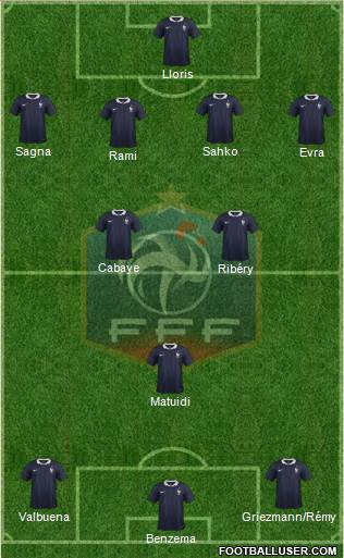 France Formation 2014