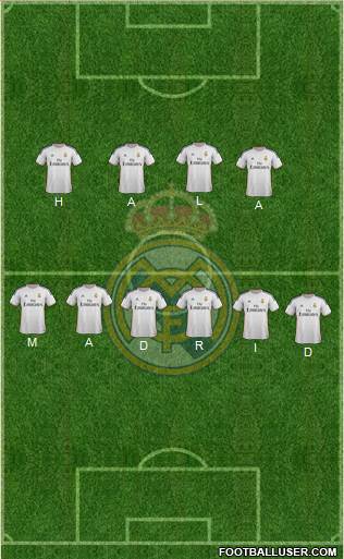 Real Madrid C.F. Formation 2014