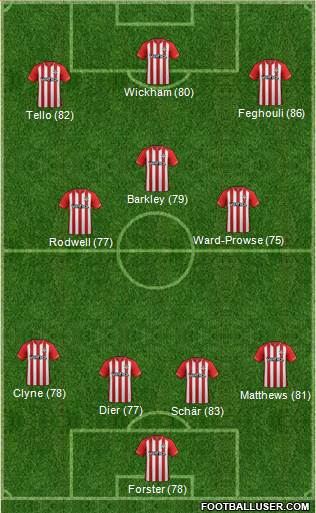 Southampton Formation 2014