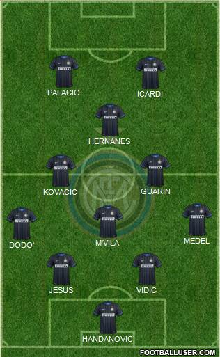 F.C. Internazionale Formation 2014