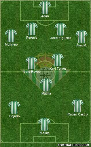 Real Betis B., S.A.D. Formation 2014