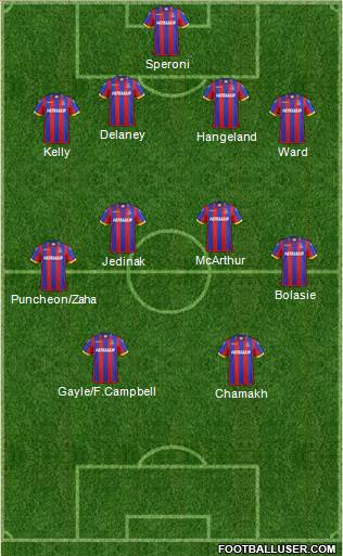 Crystal Palace Formation 2014
