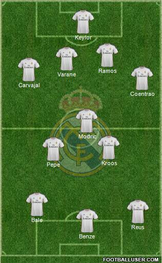 Real Madrid C.F. Formation 2014