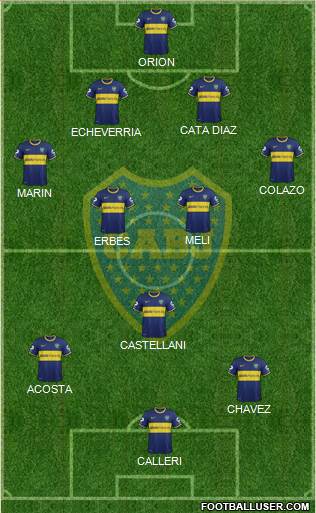 Boca Juniors Formation 2014