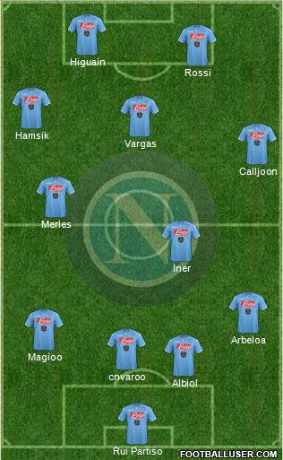 Napoli Formation 2014