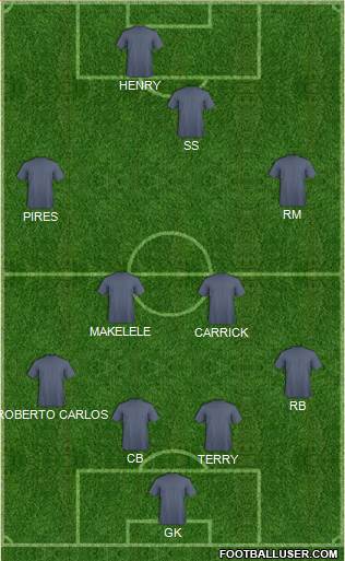 Crystal Palace Formation 2014