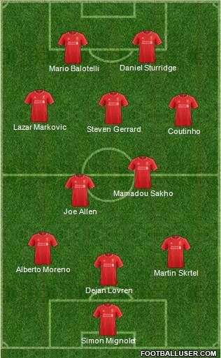 Liverpool Formation 2014
