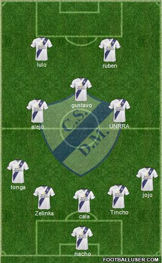 Deportivo Merlo Formation 2014