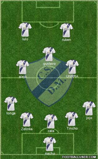 Deportivo Merlo football formation