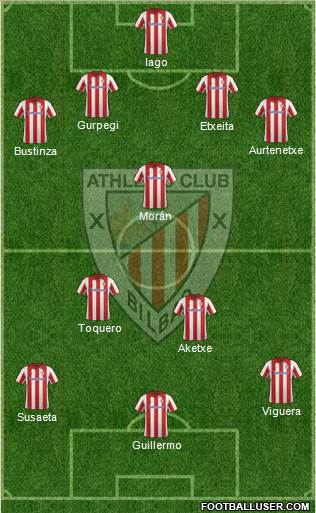 Athletic Club Formation 2014