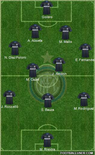 F.C. Internazionale Formation 2014