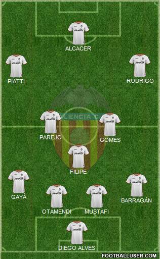 Valencia C.F., S.A.D. Formation 2014