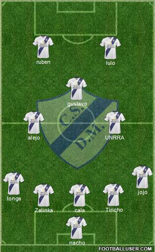 Deportivo Merlo Formation 2014