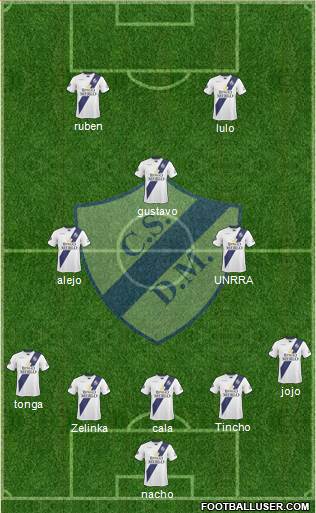 Deportivo Merlo football formation