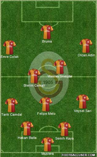 Galatasaray SK Formation 2014