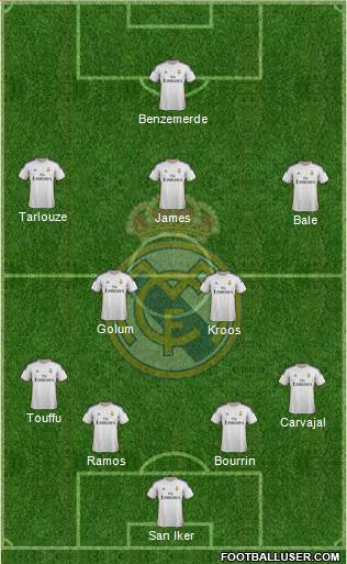 Real Madrid C.F. Formation 2014
