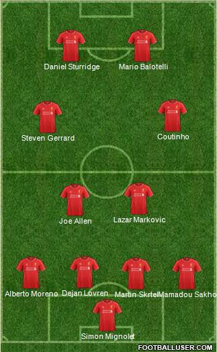 Liverpool Formation 2014