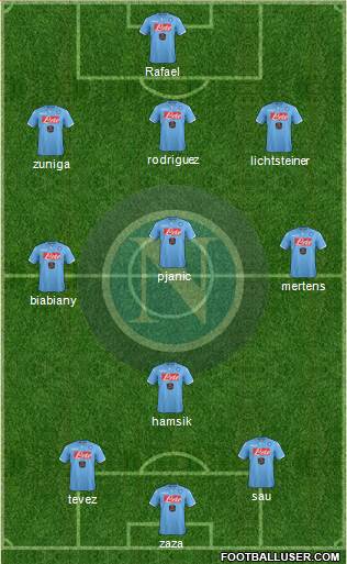 Napoli Formation 2014