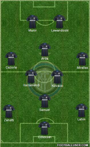 F.C. Internazionale Formation 2014