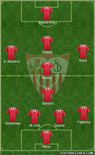 Sevilla F.C., S.A.D. Formation 2014