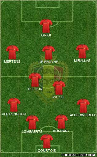 Belgium Formation 2014