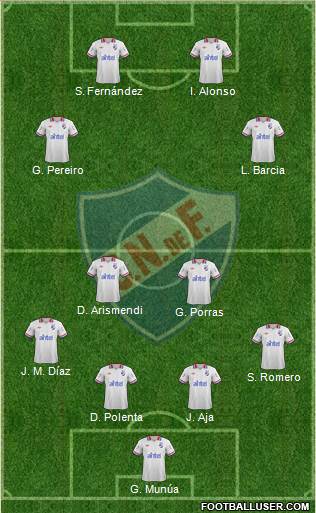 Club Nacional de Football Formation 2014