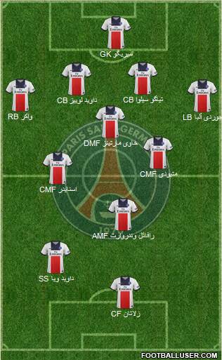 Paris Saint-Germain Formation 2014