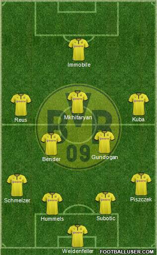 Borussia Dortmund Formation 2014