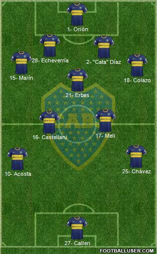 Boca Juniors Formation 2014