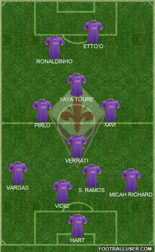 Fiorentina Formation 2014