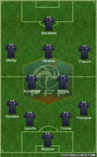 France Formation 2014