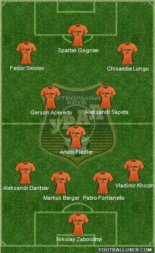Ural Yekaterinburg Formation 2014