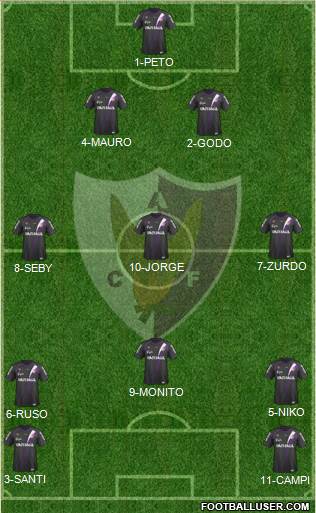 Centro Atlético Fénix Formation 2014