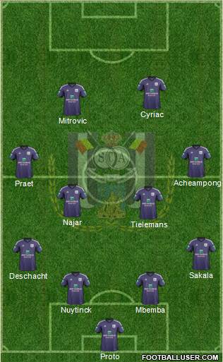 RSC Anderlecht Formation 2014