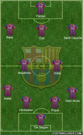 F.C. Barcelona Formation 2014