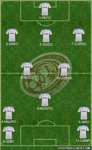 Hapoel Irony Nir Ramat HaSharon Formation 2014
