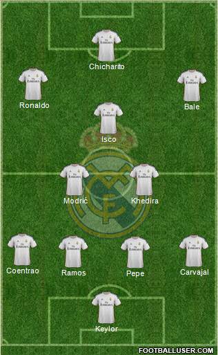 Real Madrid C.F. Formation 2014