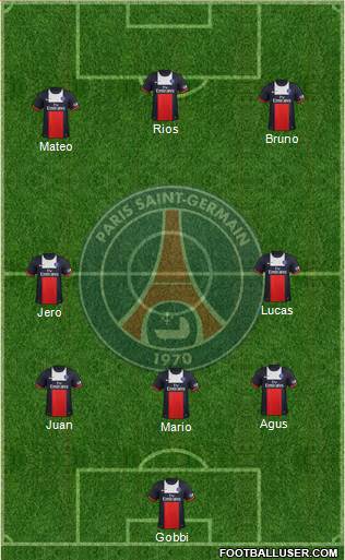 Paris Saint-Germain Formation 2014
