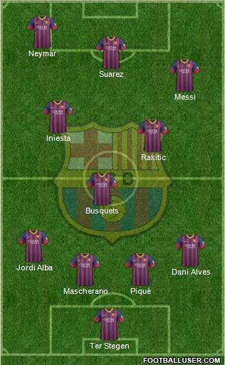 F.C. Barcelona Formation 2014