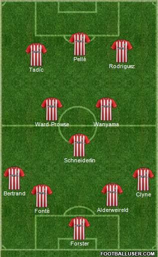 Southampton Formation 2014