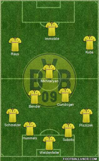 Borussia Dortmund Formation 2014