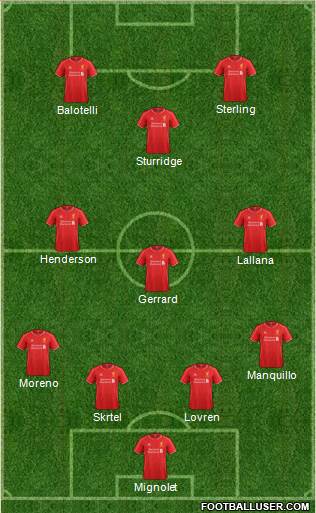 Liverpool Formation 2014
