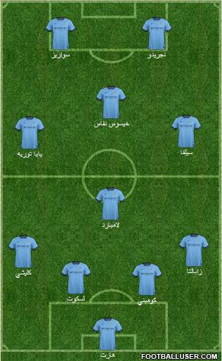 Manchester City Formation 2014