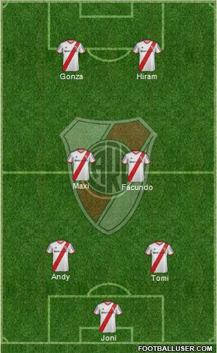 River Plate Formation 2014