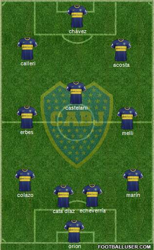 Boca Juniors Formation 2014