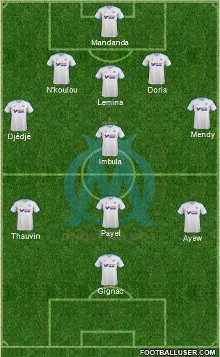 Olympique de Marseille Formation 2014