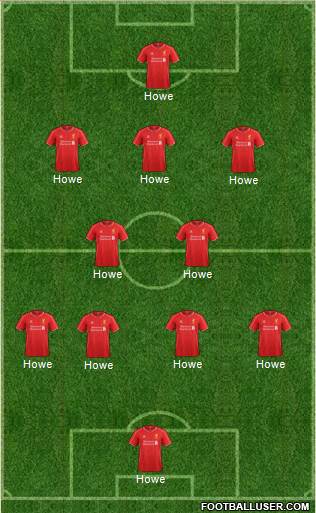 Liverpool Formation 2014