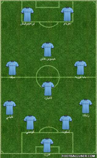 Manchester City Formation 2014