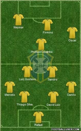 Brazil Formation 2014