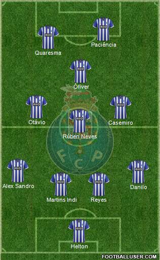 Futebol Clube do Porto - SAD Formation 2014